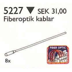 Fibre Optic Cables 5227
